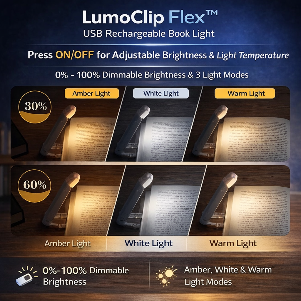 LumoClip Flex™ USB Rechargeable Book Light