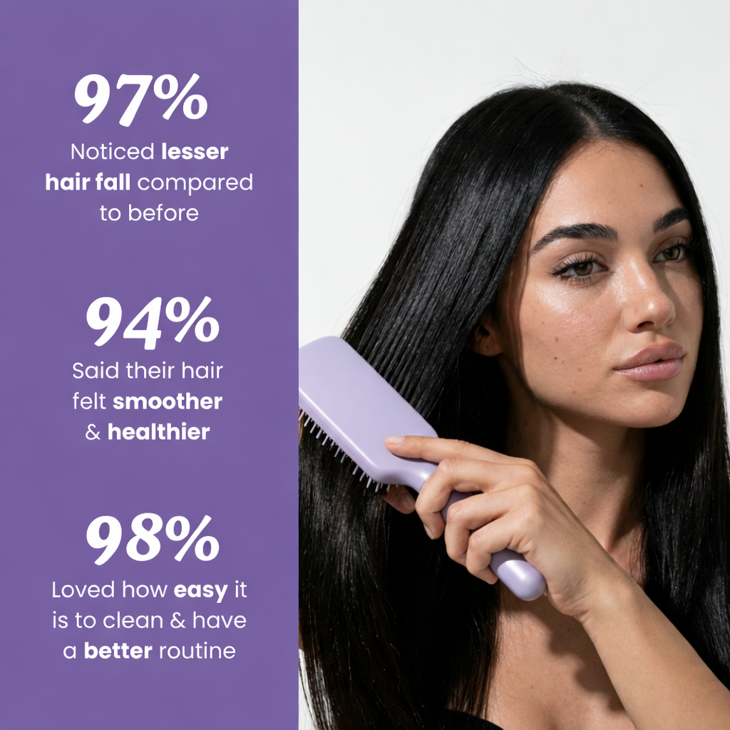 Alorin Self-Cleaning Hair Brush