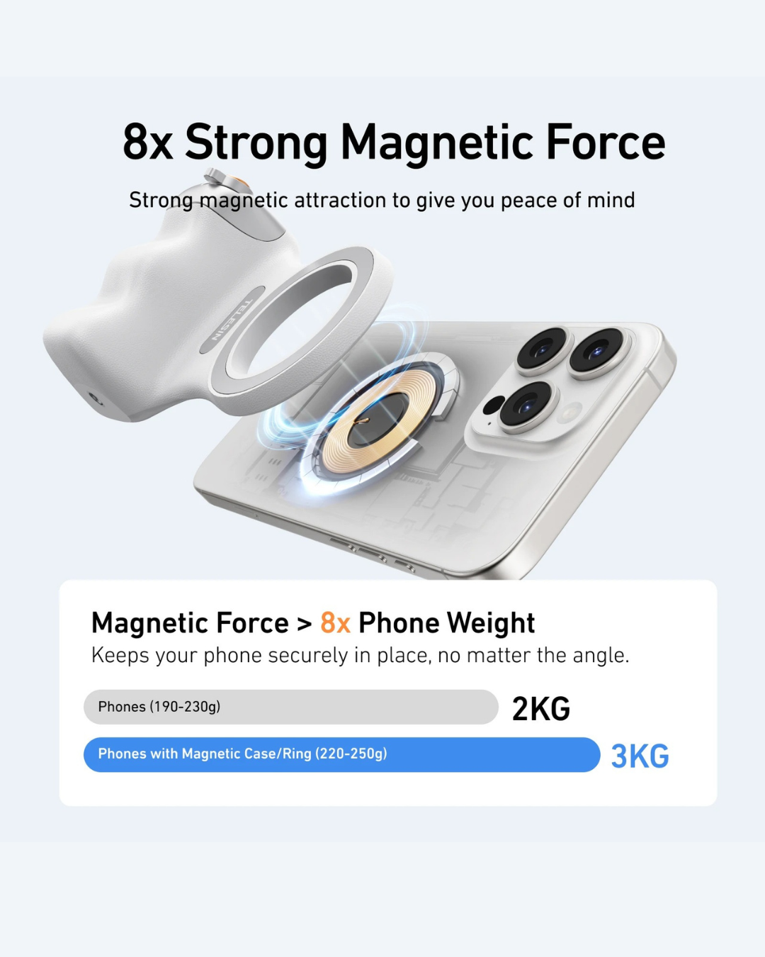 GripShot Pro – Magnetic Phone Camera Grip with Shutter & Magnetic Selfie Light 2.0 & Tripod