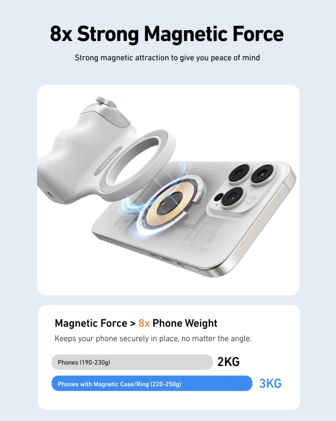 GripShot Pro – Magnetic Phone Camera Grip with Shutter & Magnetic Selfie Light 2.0 & Tripod