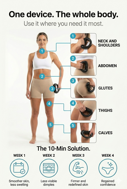 ALORIN™ SculptRoll Anti Rolling Cellulite Massager - Reduce Puffiness & Enhance Natural Contours