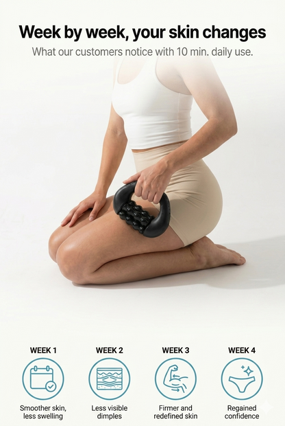 ALORIN™ SculptRoll Anti Rolling Cellulite Massager - Reduce Puffiness & Enhance Natural Contours